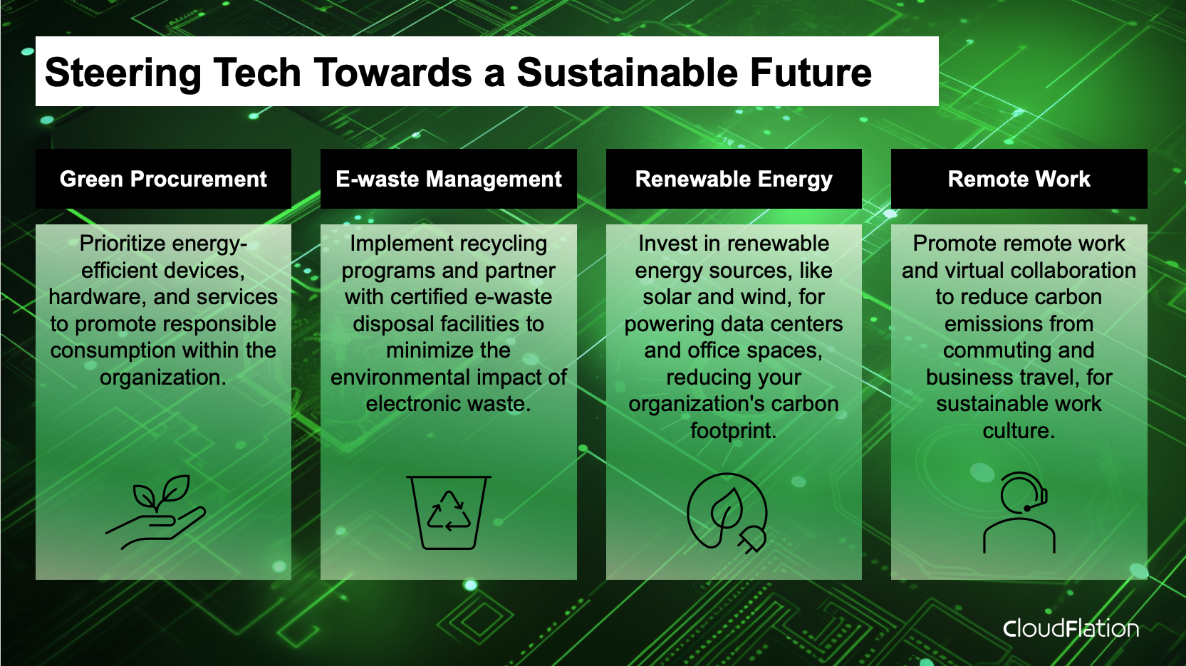 Steering Tech Towards a Sustainable Future